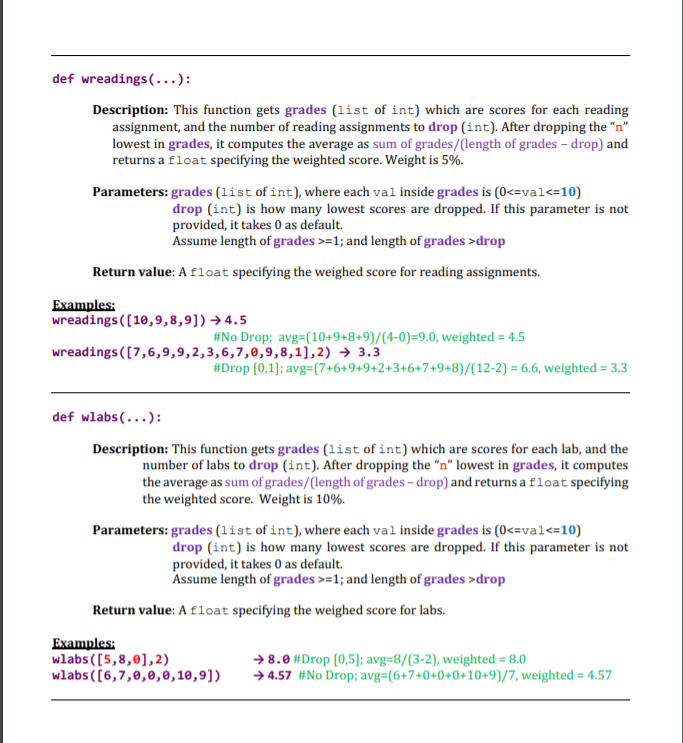 Solved Please help me on this Make sure we can NOT use | Chegg.com