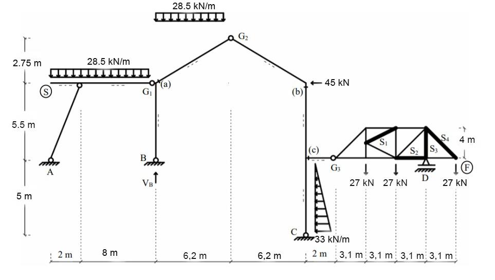 The Above System A) Draw The M, N, T Diagrams Of The | Chegg.com