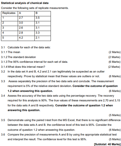 Solved Statistical analysis of chemical data Consider the | Chegg.com