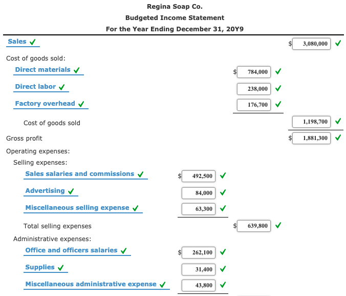 solved-budgeted-income-statement-and-balance-sheet-as-a-chegg