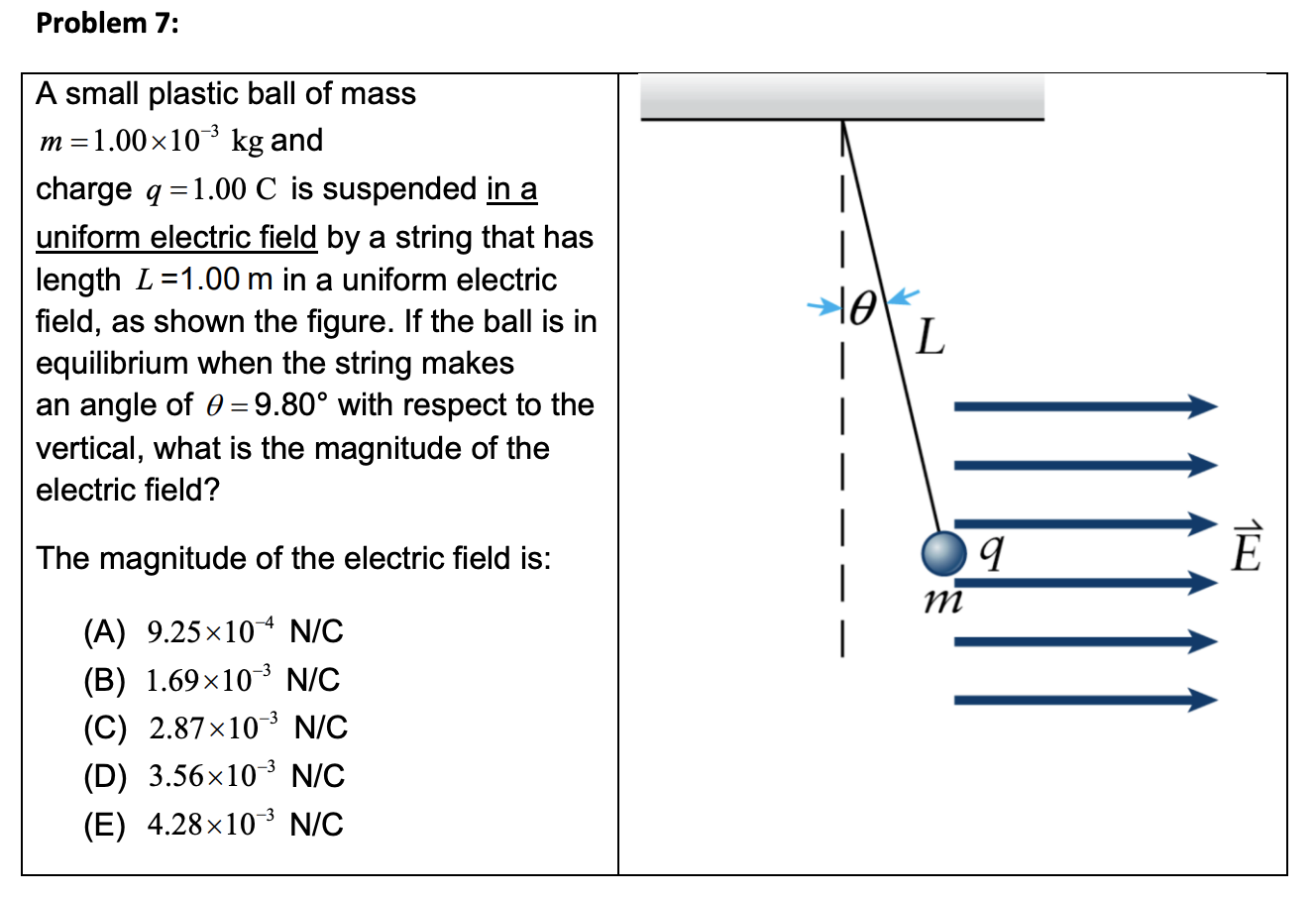 Solved A small plastic ball of mass m=1.00×10−3 kg and