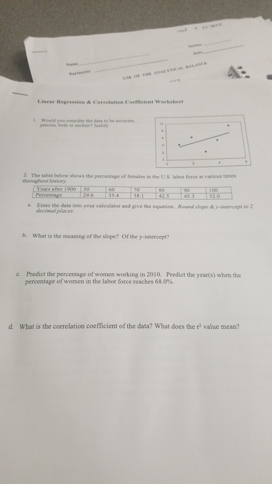 linear regression and correlation coefficient worksheet answers