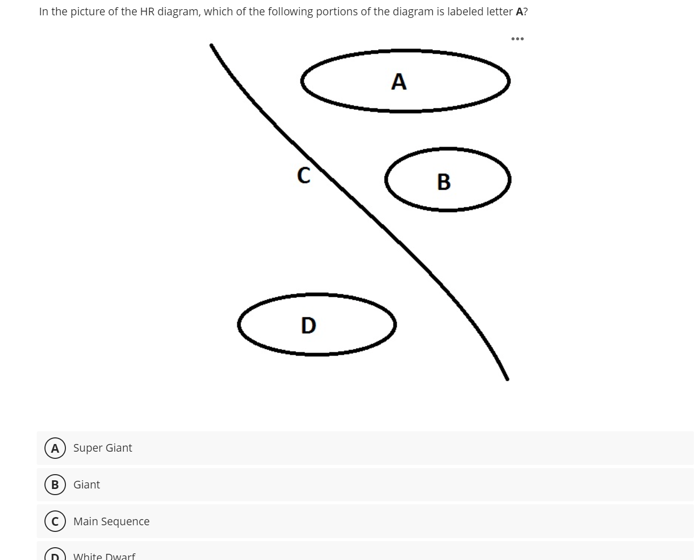 Solved In the picture of the HR diagram, which of the | Chegg.com