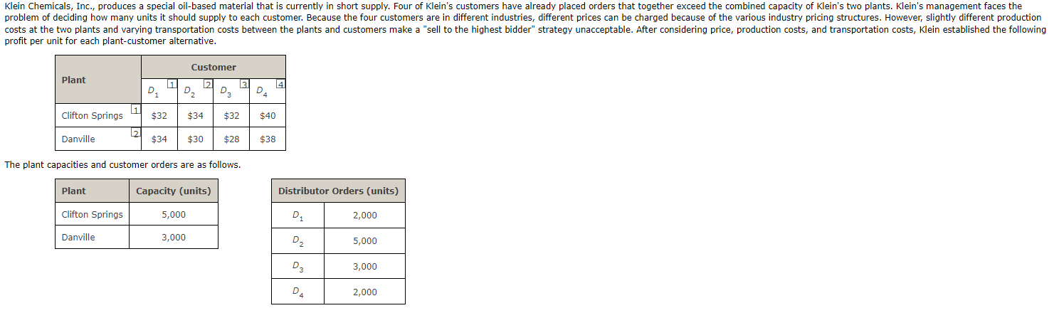 Solved Hello! I'm having trouble with this practice problem. | Chegg.com