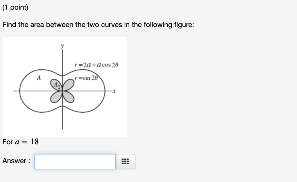 Solved (1 point) Find the area between the two curves in the | Chegg.com