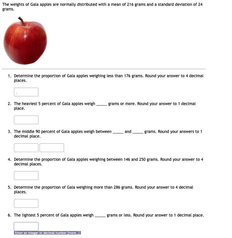 Solved The weights of Gala apples are normally distributed