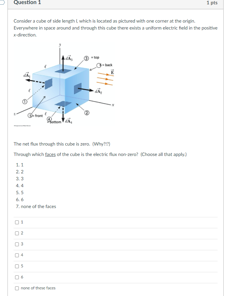 Solved Question 1 1 pts Consider a cube of side length I, | Chegg.com