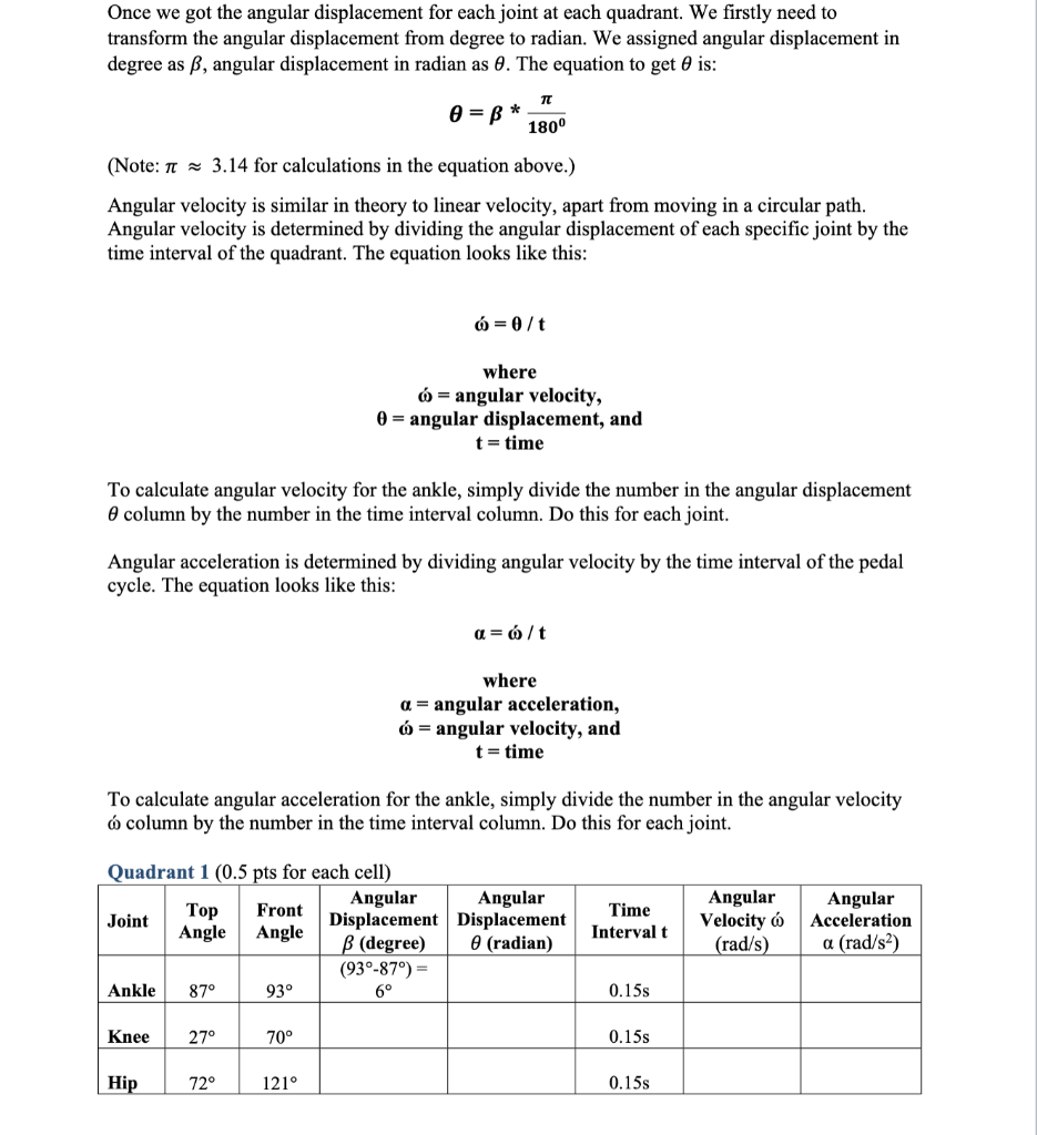 Solved Once we got the angular displacement for each joint | Chegg.com
