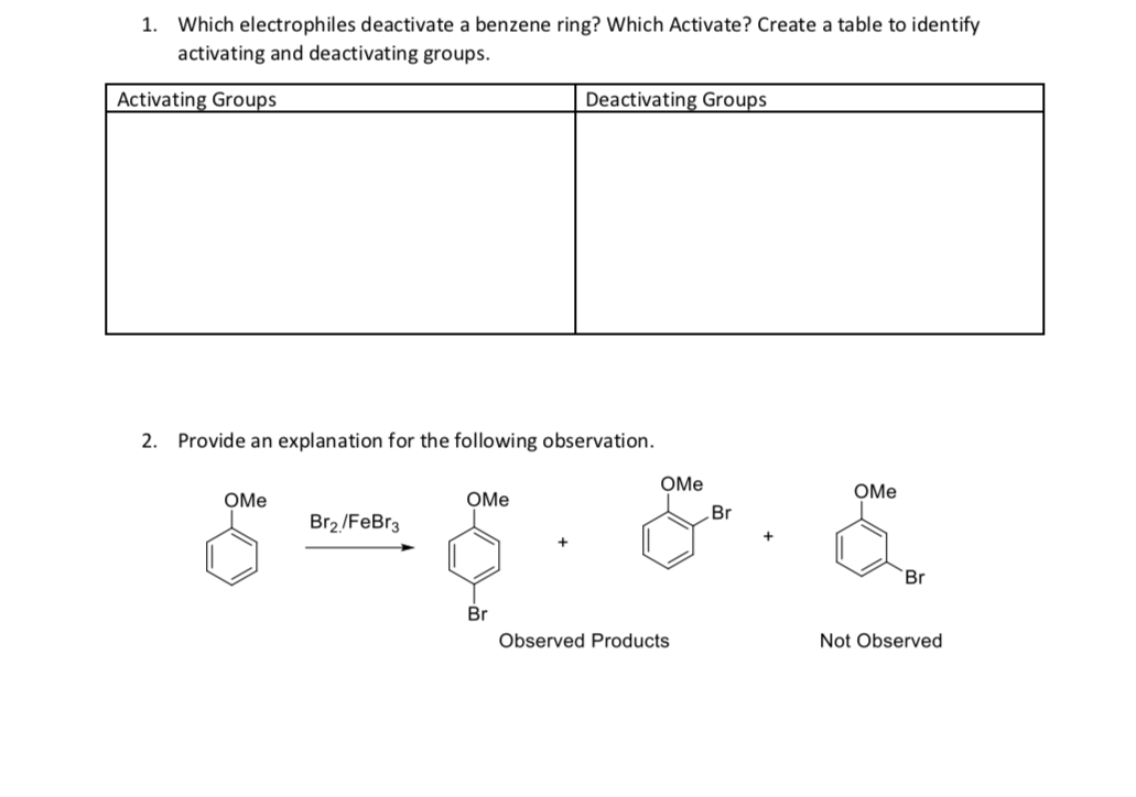 Corrected Structure* One of these reactions (A and B) proceeds with mostly  retention of stereochemistry and one with mostly inversion. Which is which  and explain. : r/OrganicChemistry