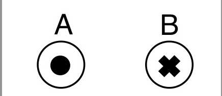 Solved The Diagram Shows Two Wires, A And B, Which Are | Chegg.com