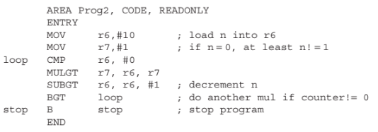 Question 1: Using a Disassembly window, write out | Chegg.com