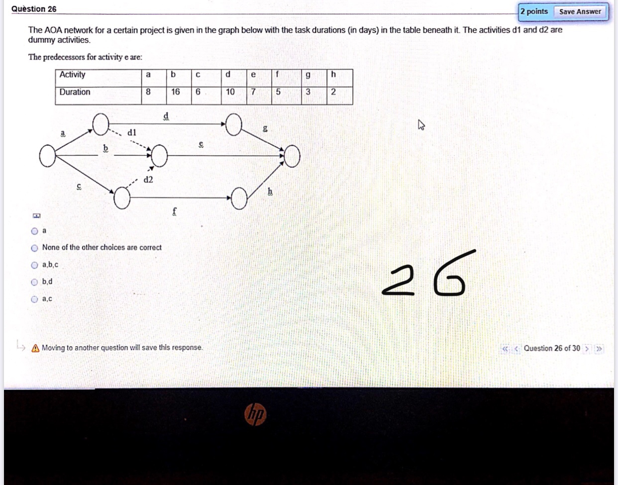 Solved Question 26 2 Points Save Answer The Aoa Network F Chegg Com