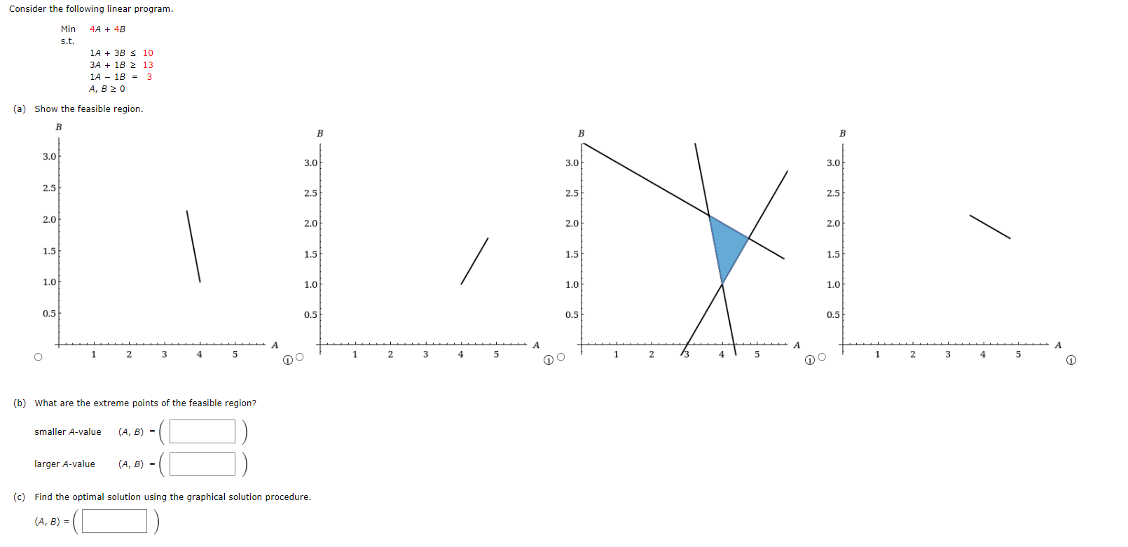 Solved Consider the following linear program. \\[ | Chegg.com