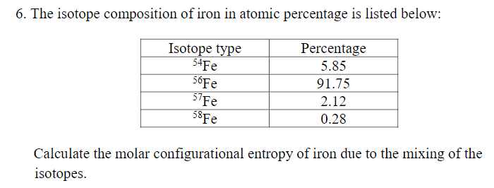 solved-6-the-isotope-composition-of-iron-in-atomic-chegg