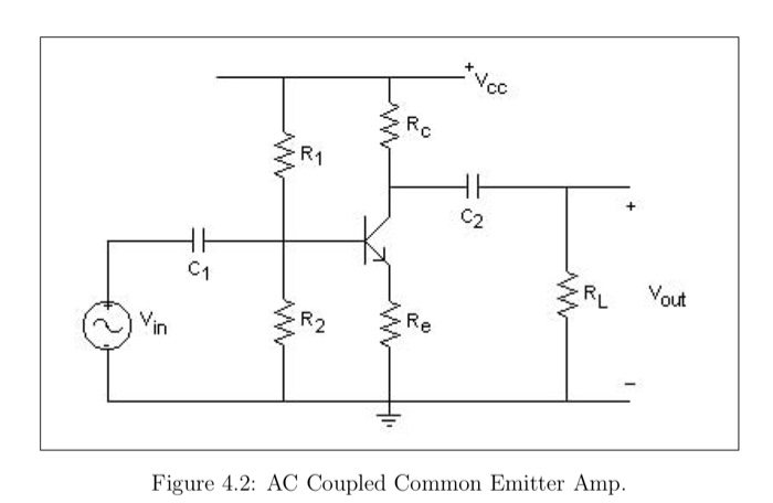 Solved The following questions refer to Fig. 4.2. Take R, = | Chegg.com