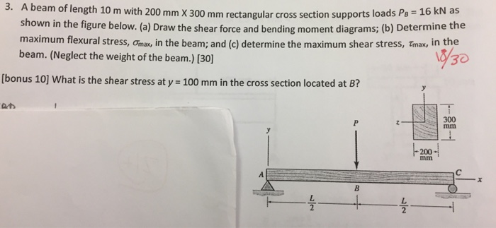 Solved A beam of length 10 m with 200 mm X 300 mm | Chegg.com