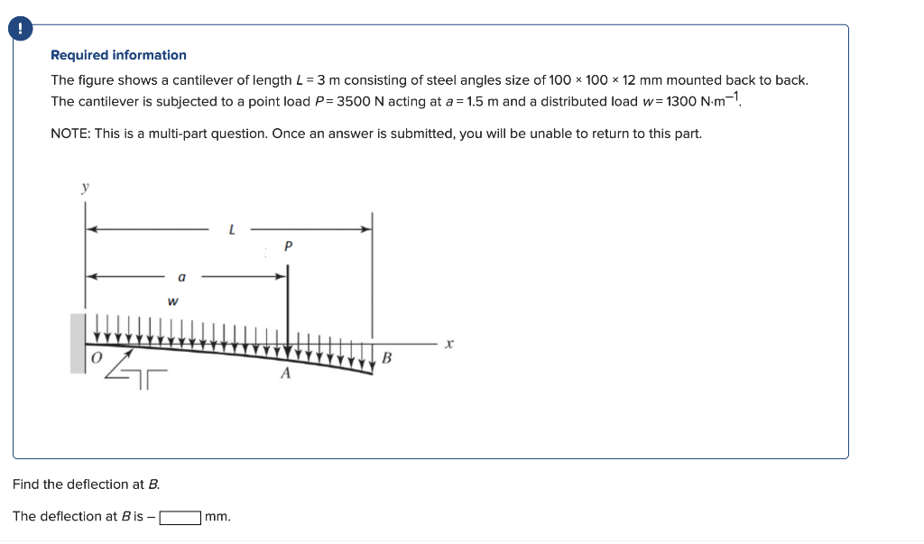 Solved Required Information The Figure Shows A Cantilever Of | Chegg.com