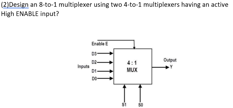 Solved (2)Design an 8-to-1 multiplexer using two 4-to-1 | Chegg.com