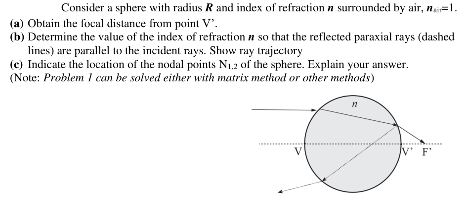 Consider a sphere with radius R and index of | Chegg.com