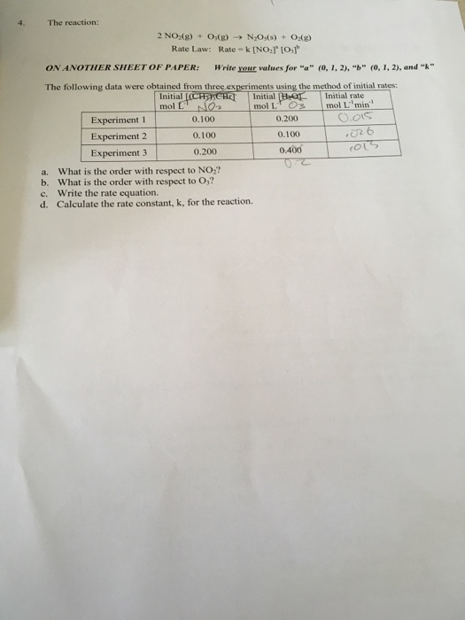 solved-14-chemical-kinetics-rate-laws-consider-the-reaction-chegg