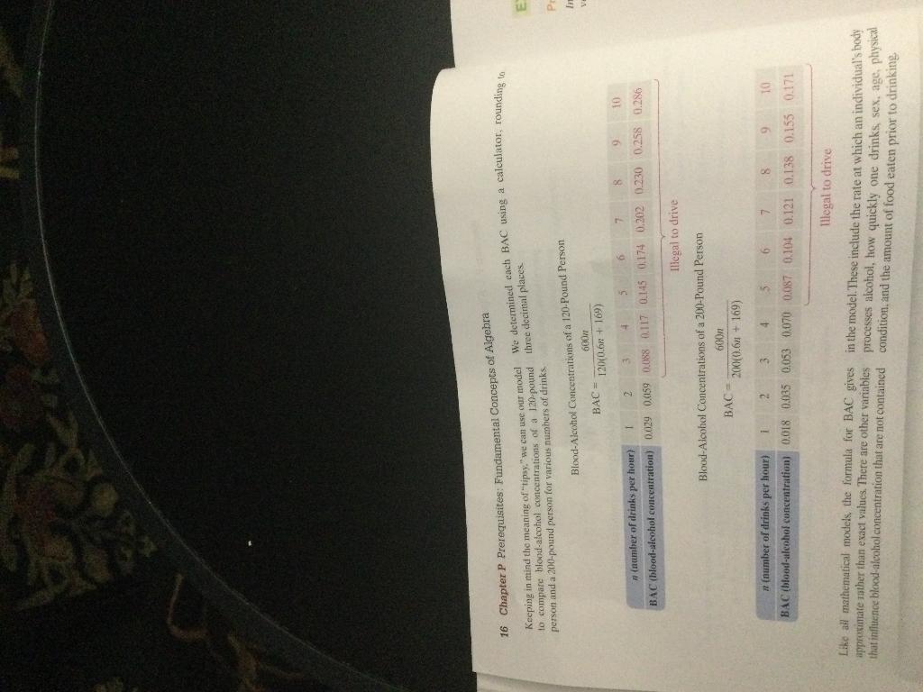 Solved Use the BAC formula to determine how many drinks