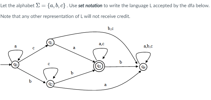 Solved Let The Alphabet = {a,b,c}. Use Set Notation To Write | Chegg.com