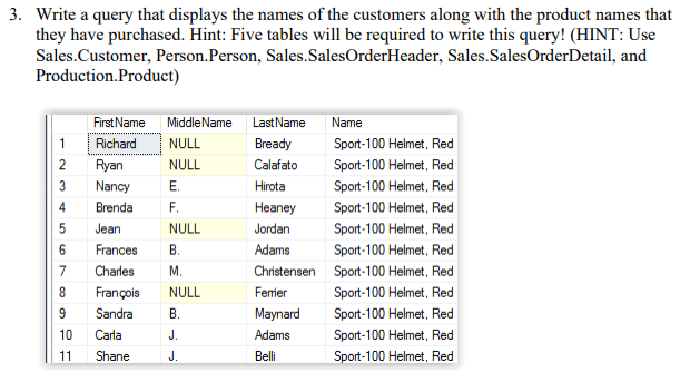 Solved Using The AdventureWorks2012 Database, Complete | Chegg.com