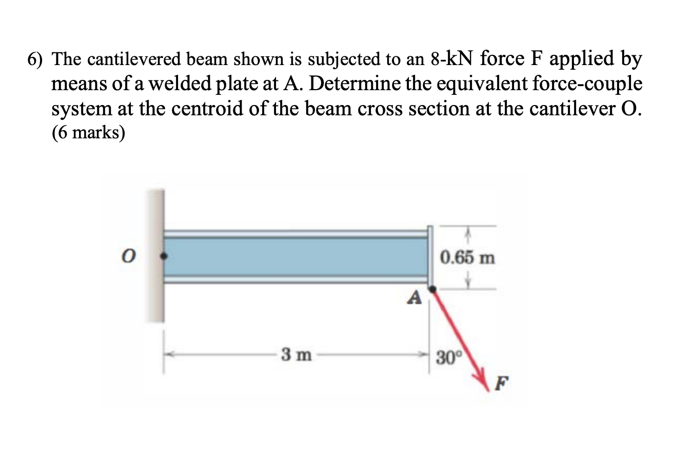 Solved 6 The Cantilevered Beam Shown Is Subjected To An