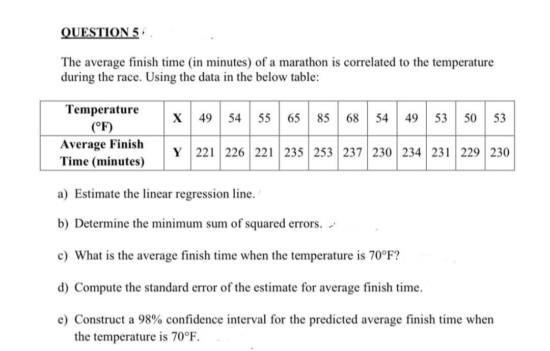 solved-the-average-finish-time-in-minutes-of-a-marathon-is-chegg