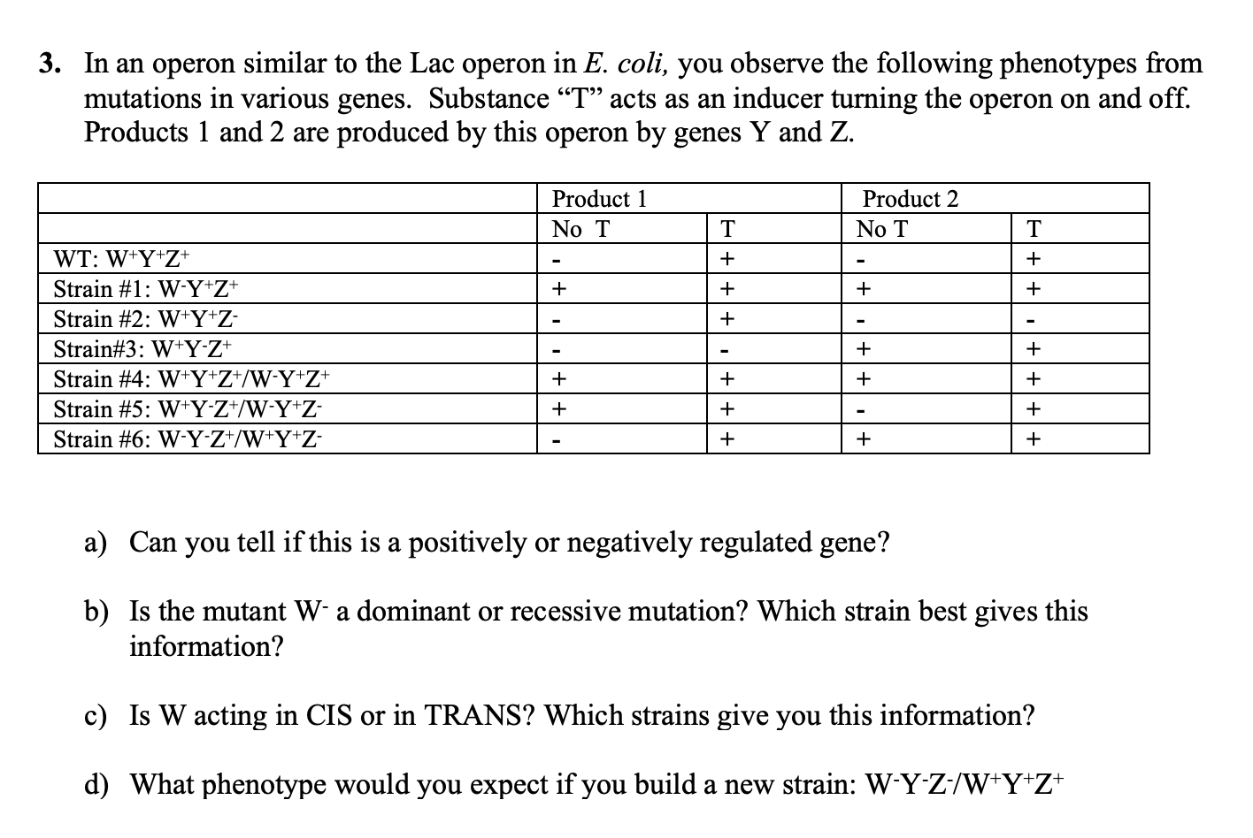 In an operon similar to the Lac operon in \( E \). coli, you observe the following phenotypes from mutations in various genes