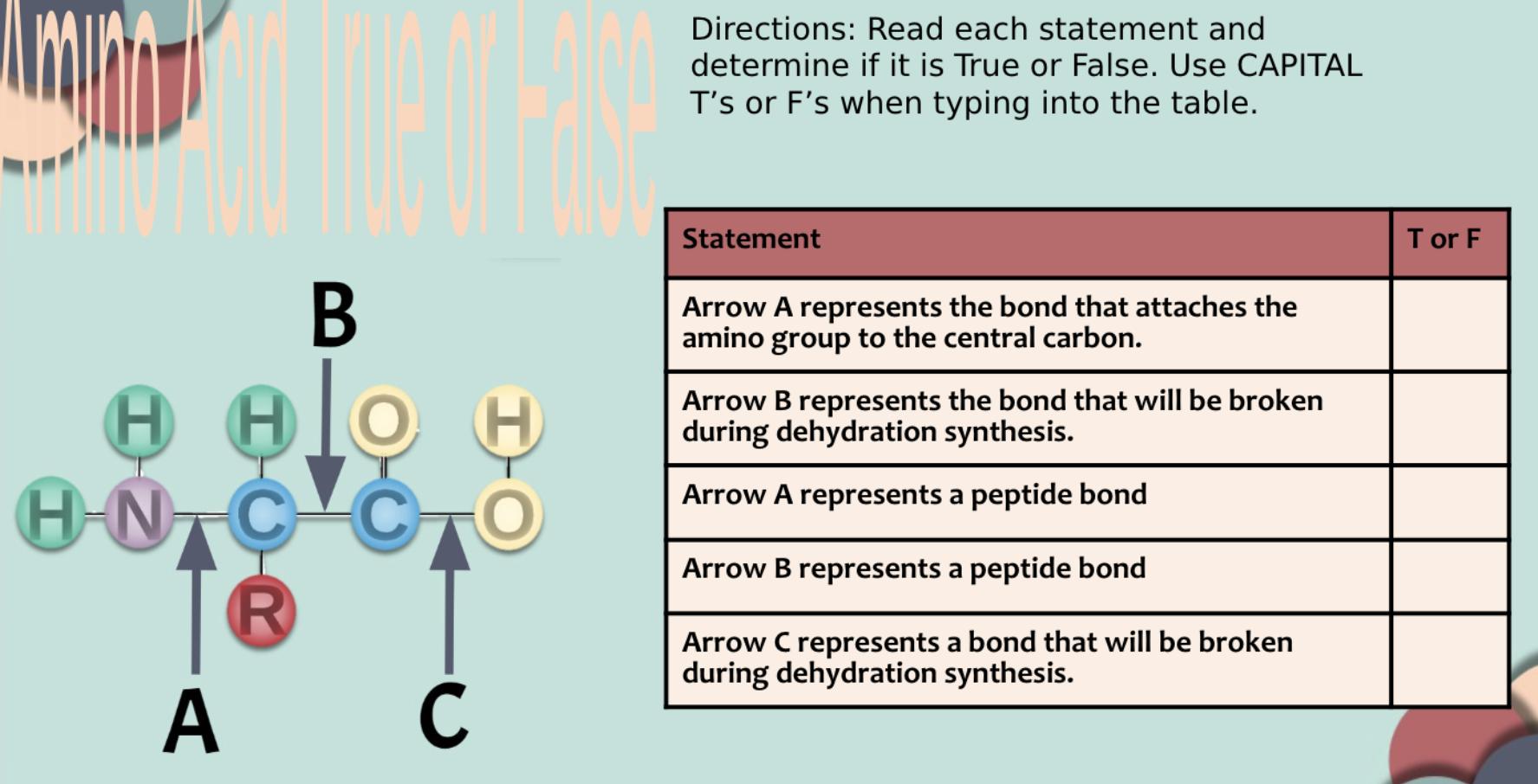 Solved Directions: Read each statement and determine if it | Chegg.com