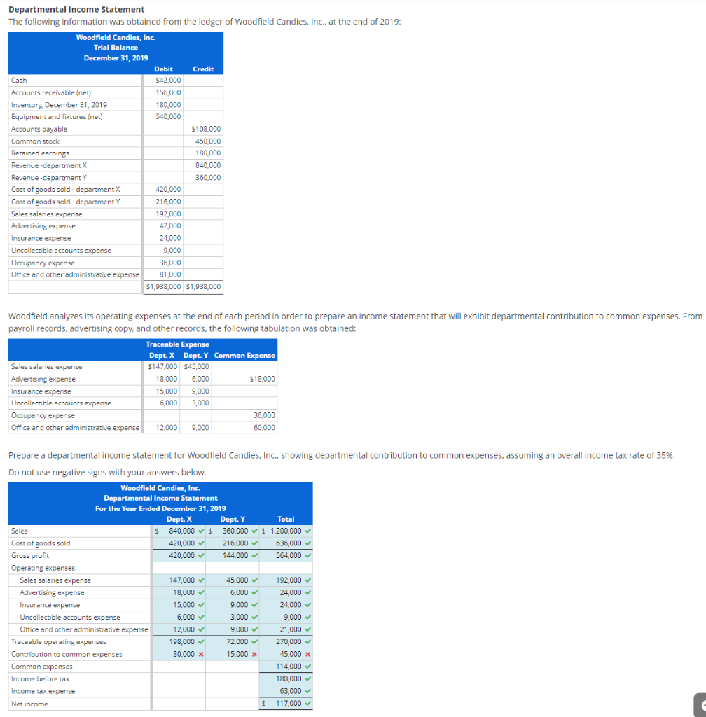 solved-departmental-income-statement-the-following-chegg