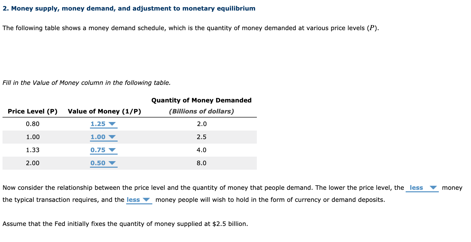Solved 2. Money supply, money demand, and adjustment to