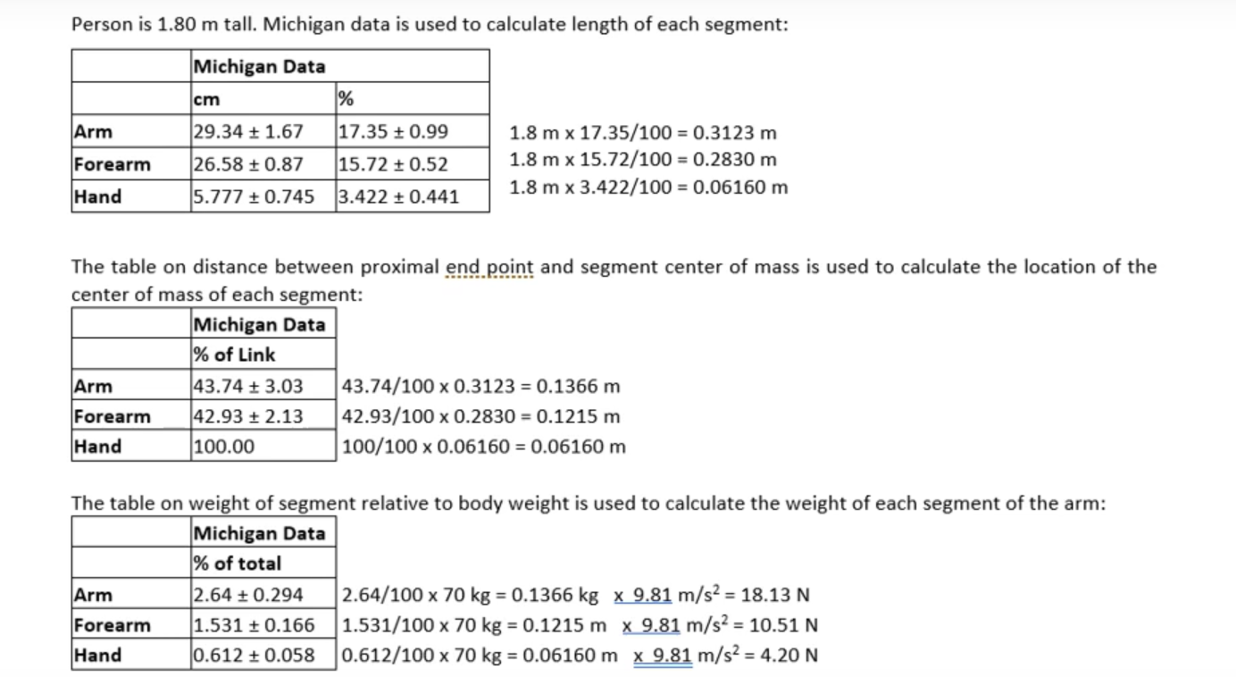 How Do You Solve A Problem Like Dhaaruni? — The skeleton on the right  (1145.45) shows the