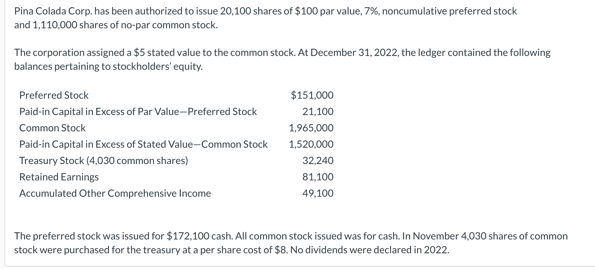 solved-pina-colada-corp-has-been-authorized-to-issue-20-100-chegg