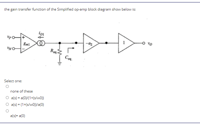 Solved the gain transfer function of the Simplified op-amp | Chegg.com