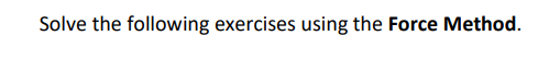 Solve the following exercises using the Force Method.