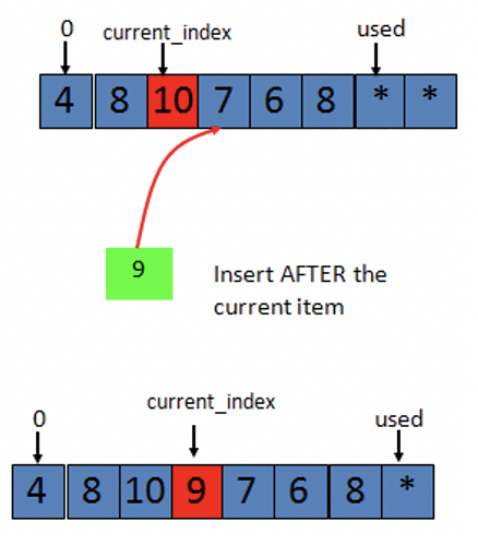 Solved Implement the “attach” in the Sequence class. Try to | Chegg.com