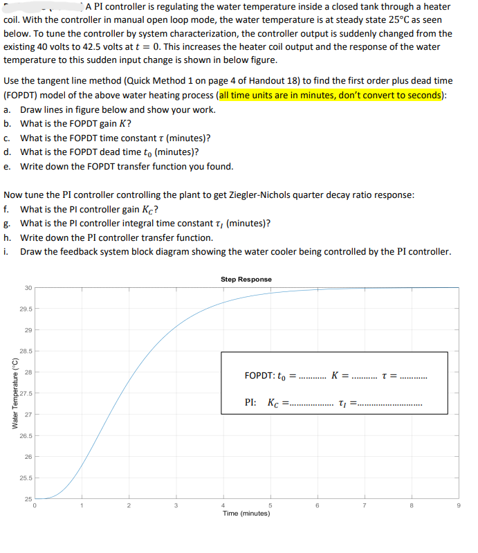 Solved A PI controller is regulating the water temperature | Chegg.com