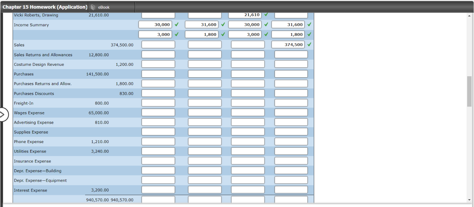 End-of-Period Spreadsheet The trial balance for | Chegg.com