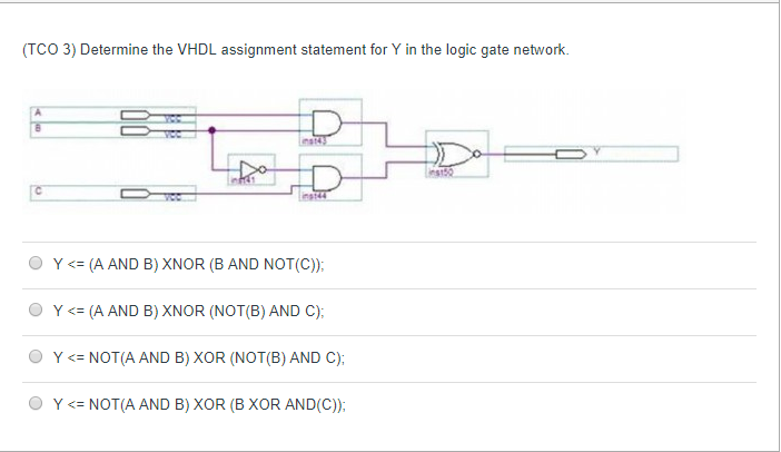 assignment statement vhdl