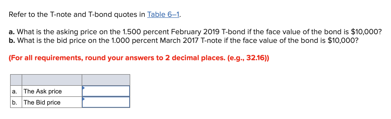 Solved TABLE 6-1 Treasury Note and Bond Quote Treasury Notes | Chegg.com