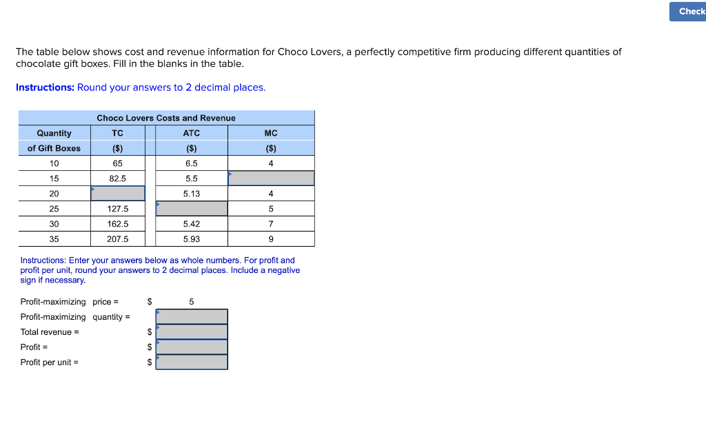 Solved Check The Table Below Shows Cost And Revenue | Chegg.com