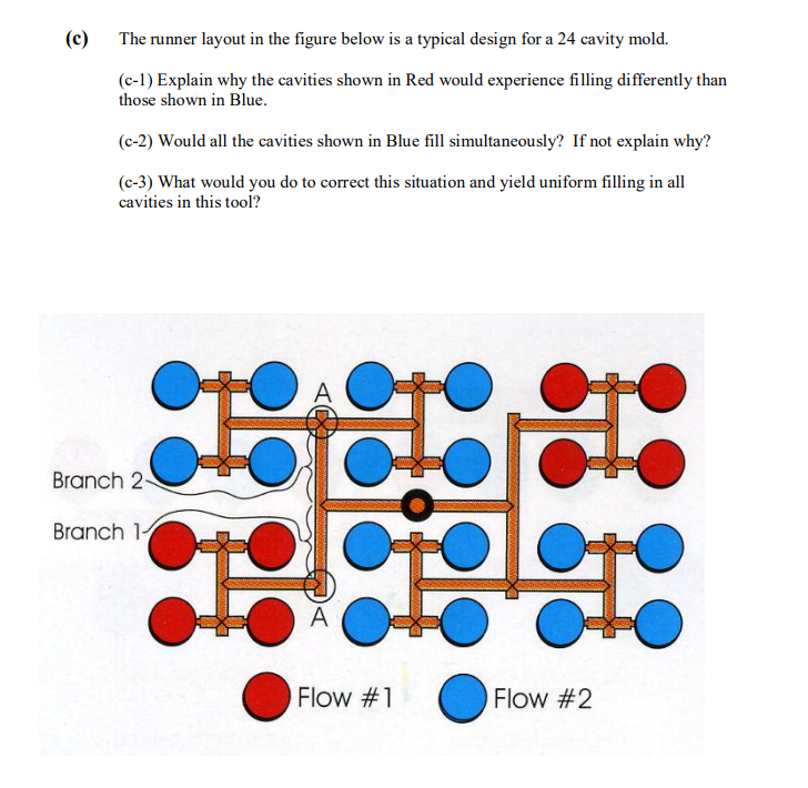 student submitted image, transcription available below