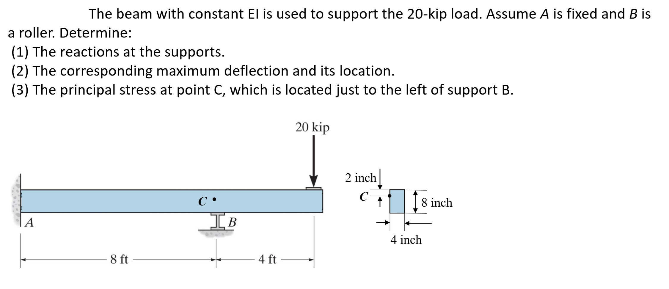 Solved The beam with constant El is used to support the | Chegg.com