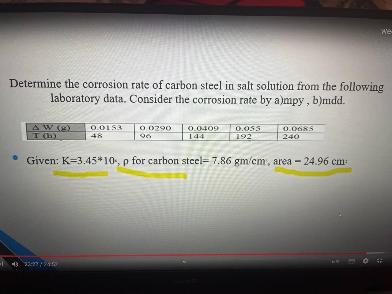 Solved we Determine the corrosion rate of carbon steel in | Chegg.com