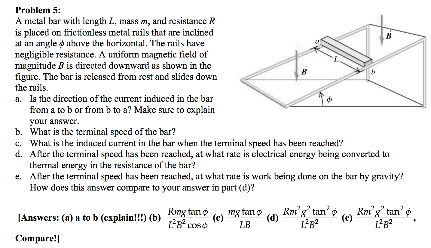 Solved Problem 5 A Metal Bar With Length L Mass M And