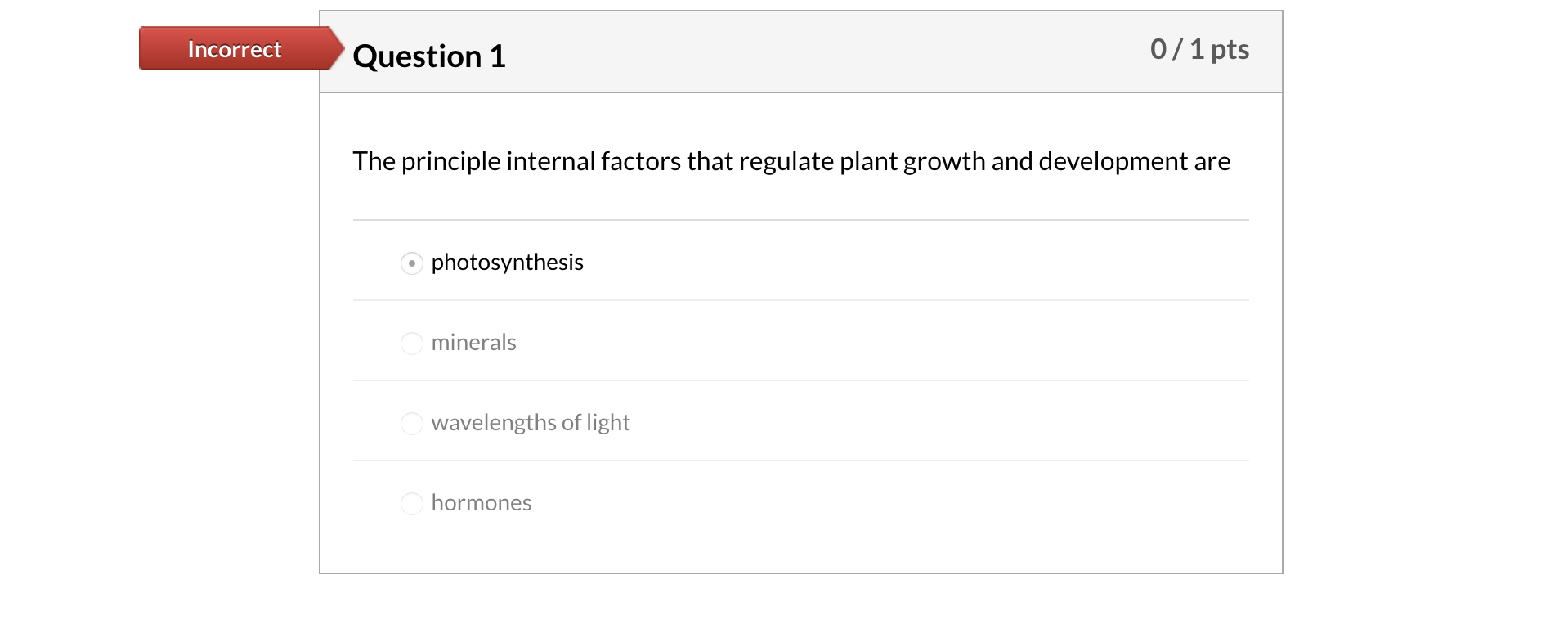 Solved Incorrect Question 1 0/1 pts The principle internal | Chegg.com