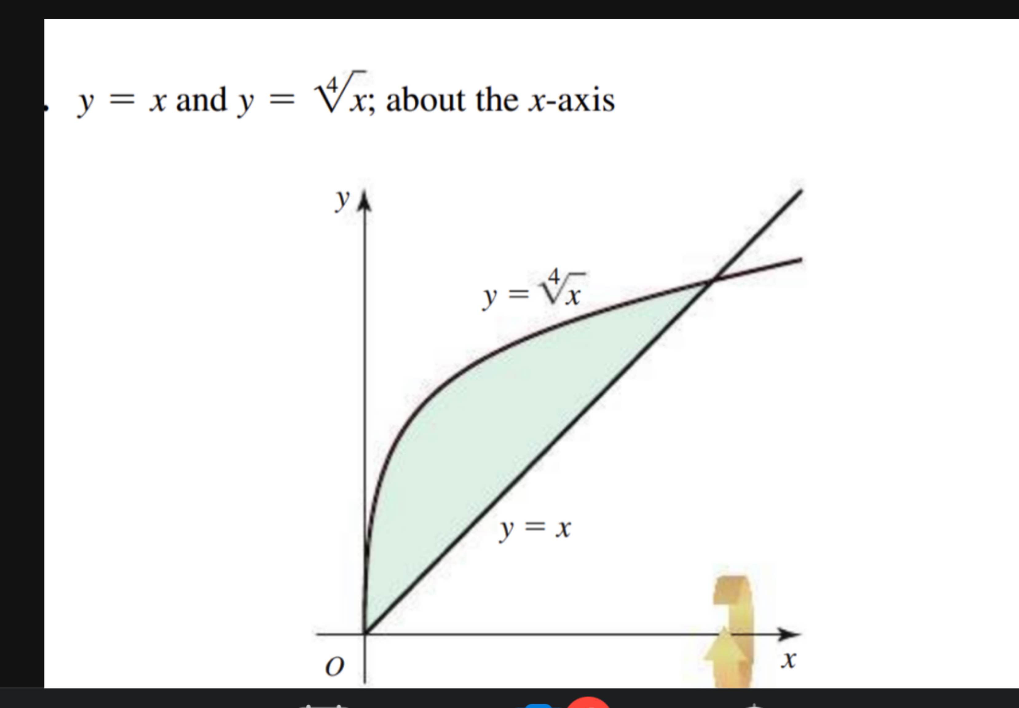 solved-y-x-and-y-4rootx-about-the-y-axis-find-the-volume-chegg