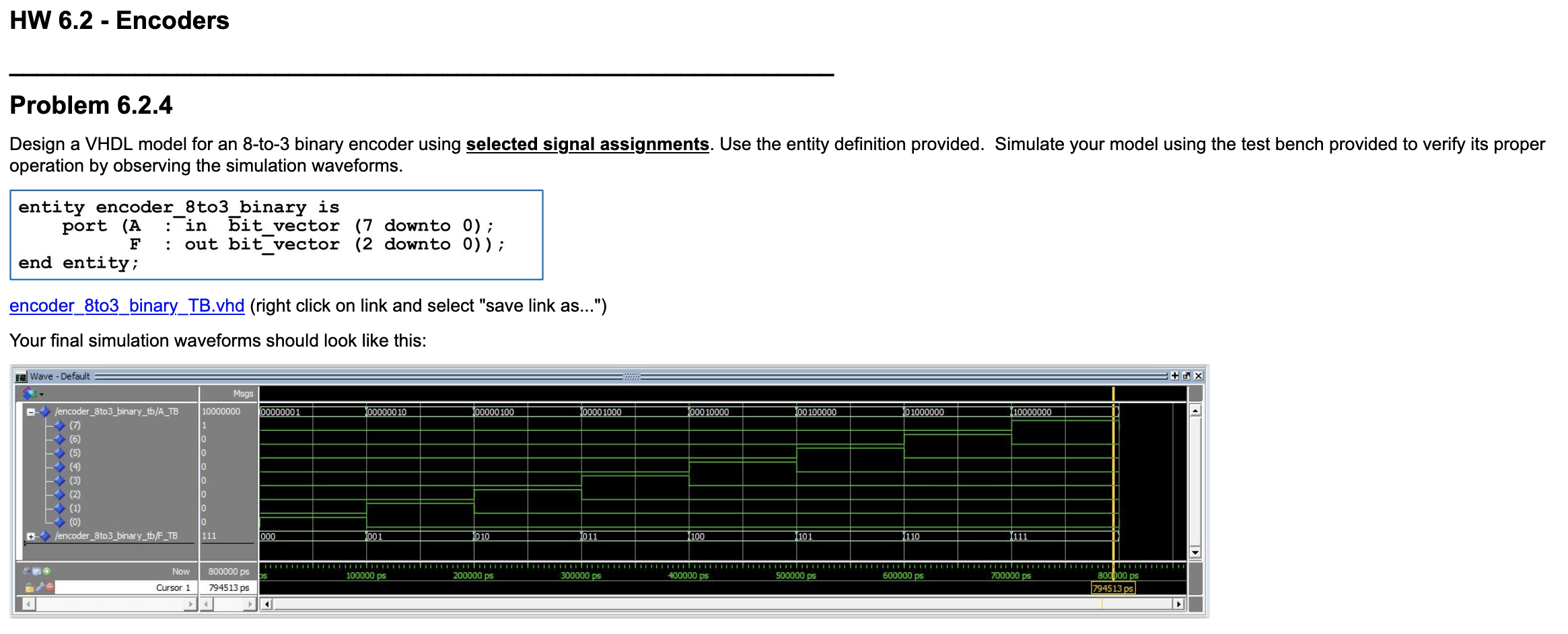 Solved HW 6.2 - Encoders Problem 6.2.4 Design a VHDL model | Chegg.com